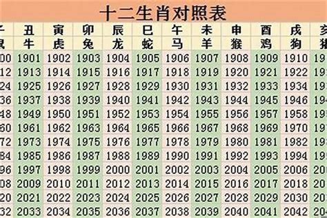 1966年生肖2023運程|1966年属马人2023年运势及运程 66年57岁生肖马2023年每月运。